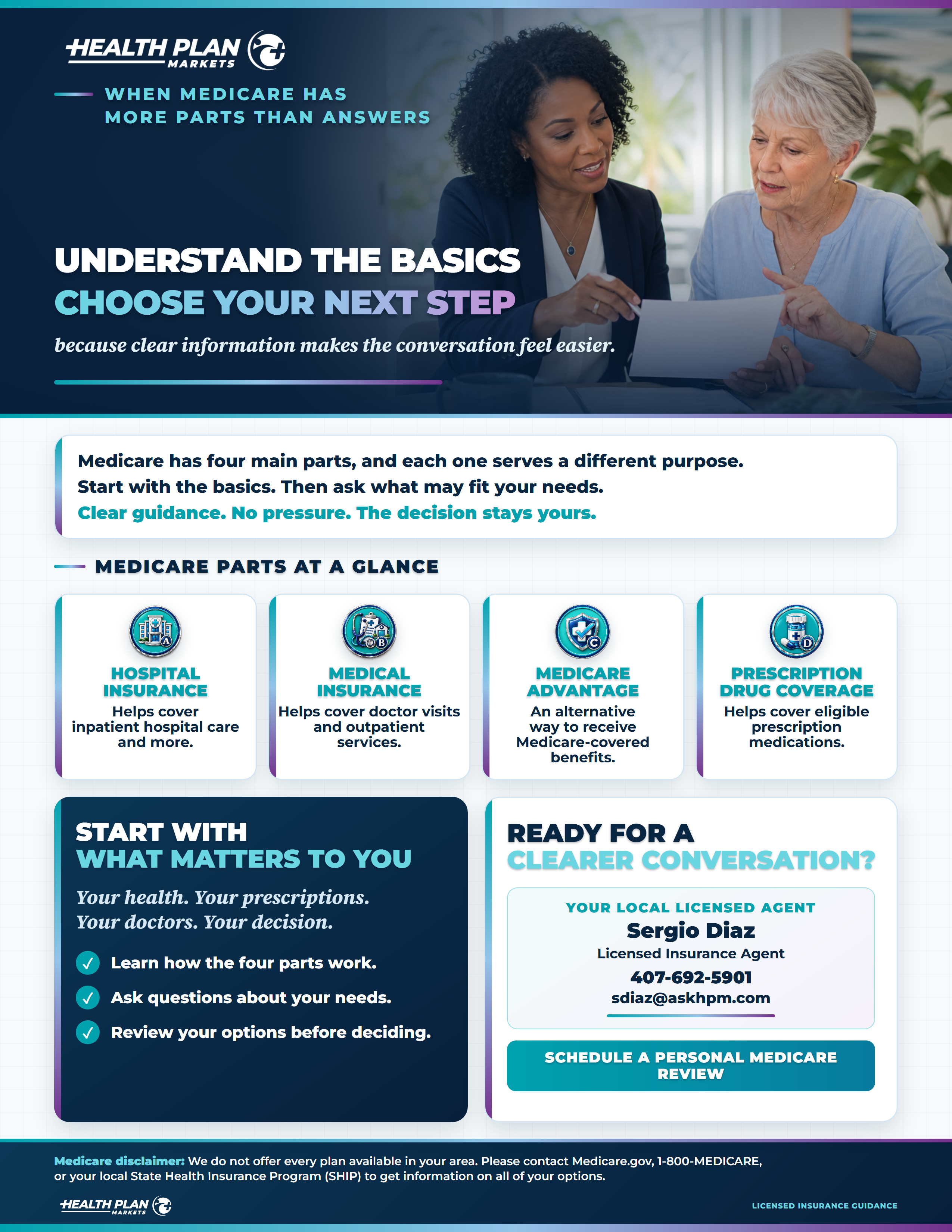 Medicare Basics educational flyer.