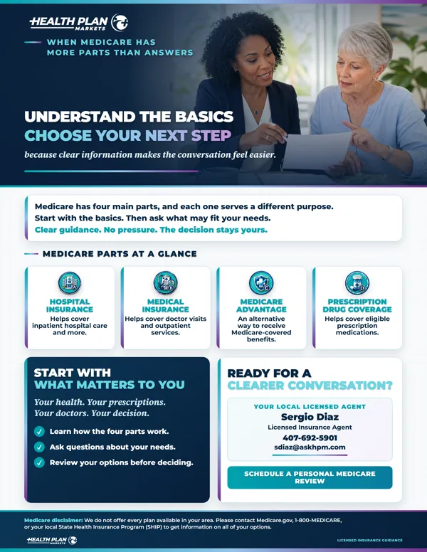 Medicare Basics educational flyer.
